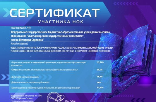 Pitirim Sorokin Syktyvkar State University showed high results of an independent quality assessment of educational activities in 2021